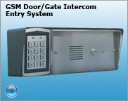 GSM